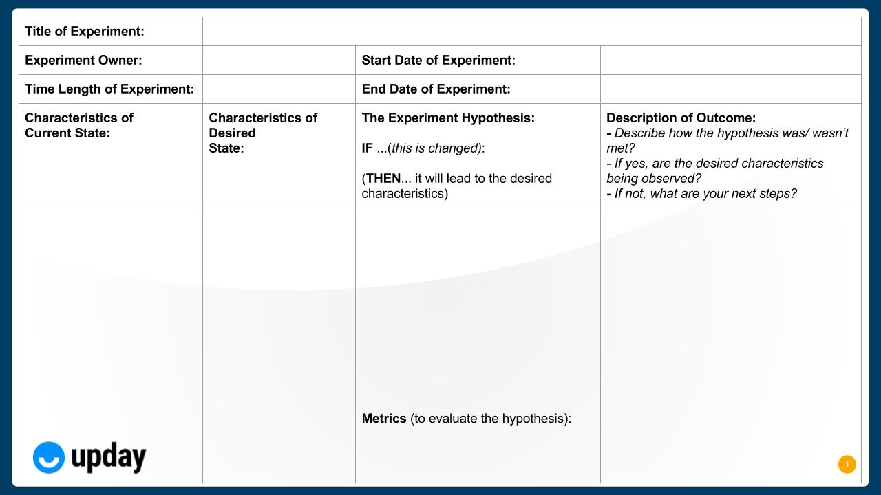 Stop New Year’s Resolutions Start Experiments — upday tech blog now