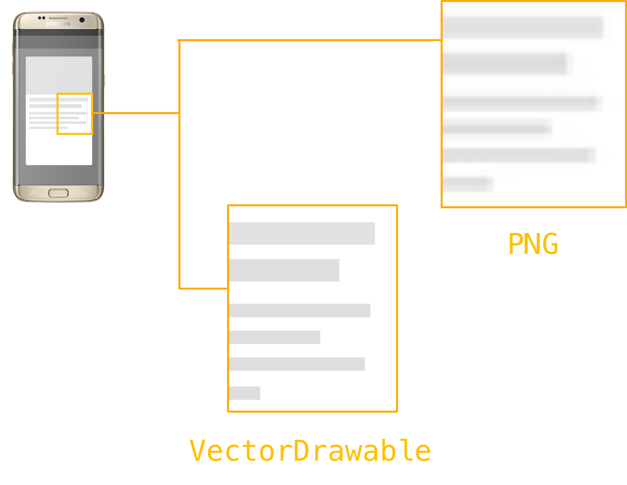 VectorDrawable vs PNG