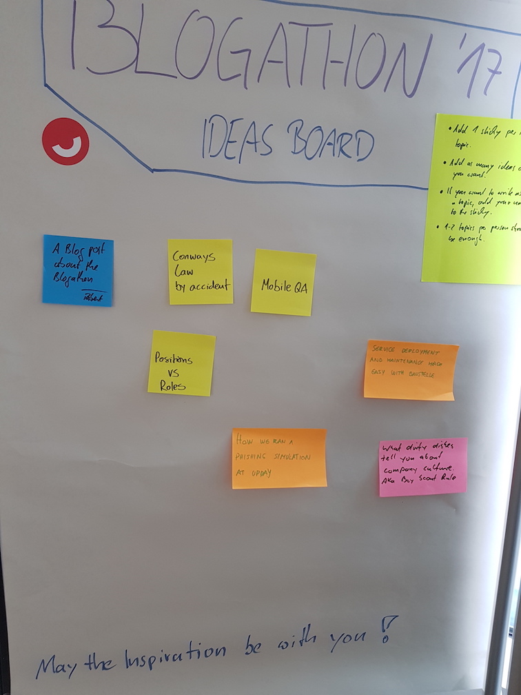 Ideas Board